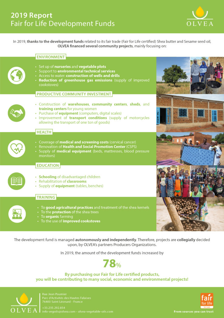 2019 Report - Fair trade (Fair for Life) development funds 1 OLVEA Vegetable Oils - sustainable supply chains - fair trade development fund - sustainable development